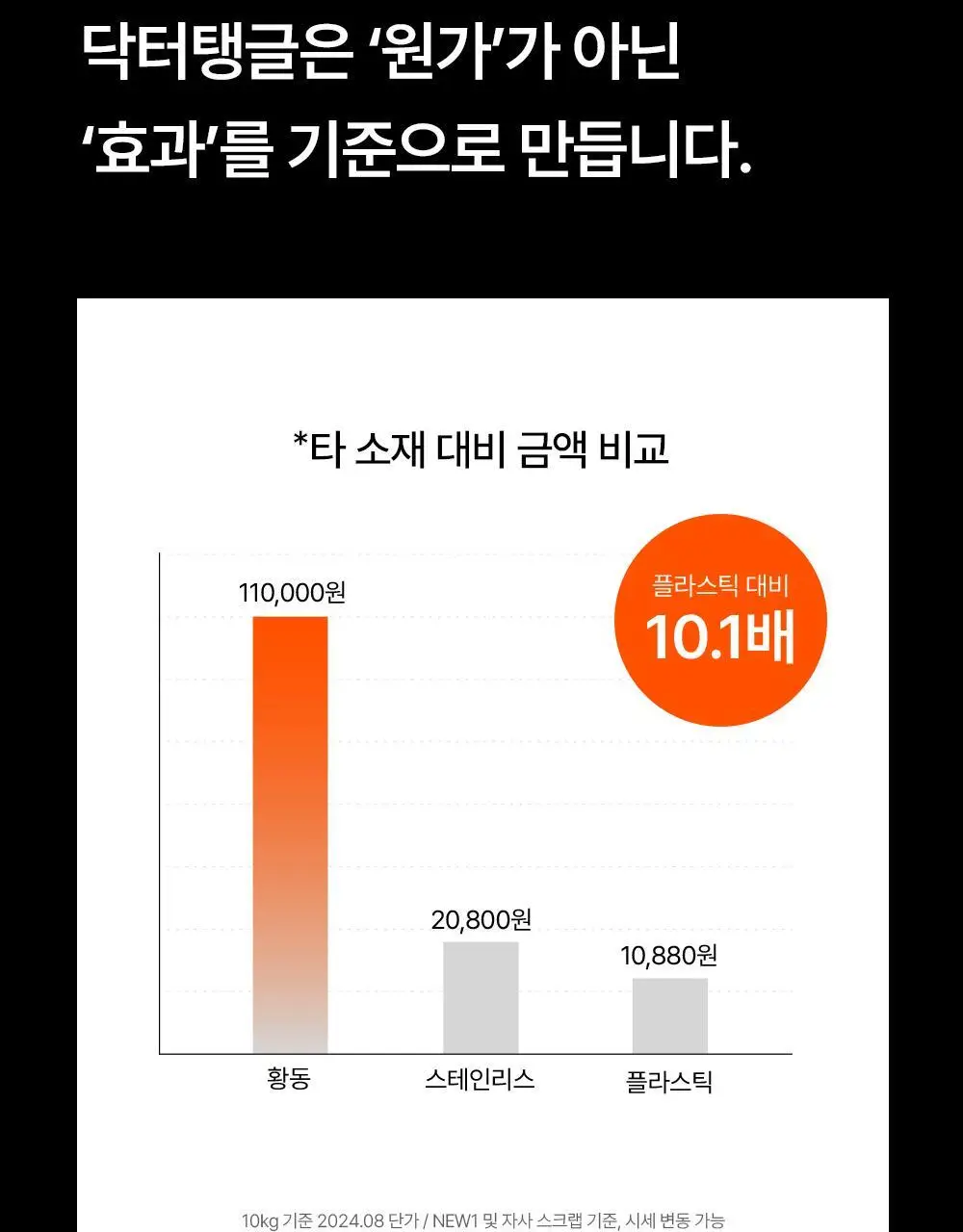 [NEW] 닥터탱글 하이퍼부스터 상세페이지 60